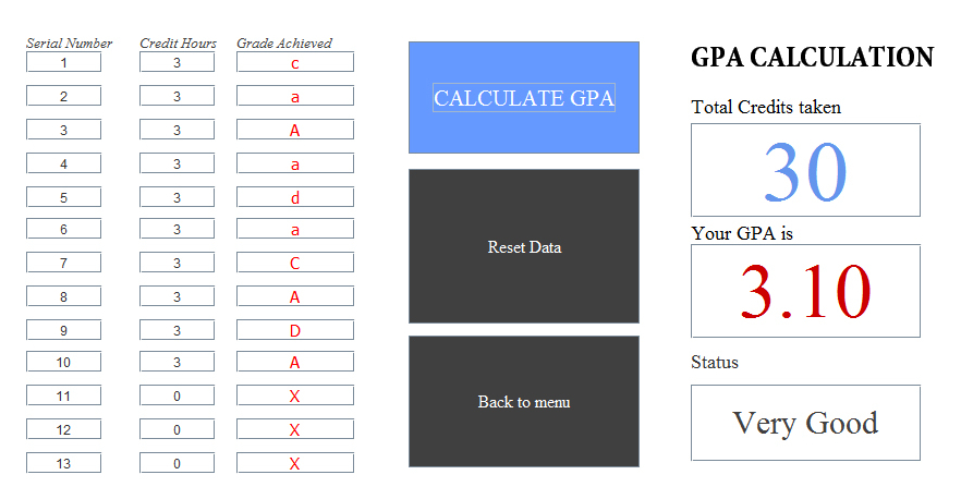 Grade for gpa calculation for mac